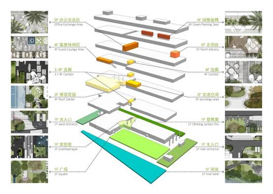 多元化辦公生活 常熟瑞特電氣股份有限公司研發(fā)中心景觀設(shè)計(jì)與辦公管理系統(tǒng)融合之路
